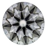 VVS2 = Very Very Slightly Included 2. Inclusión minúscula visible con mucha dificultad a la lupa 10 X