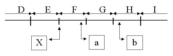 Piedra testigo: color del diamante