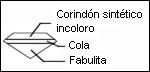 Imitación del diamante
