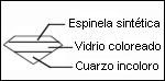 Imitación del rubí