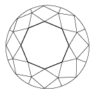 Tabla descentrada de un diamante Tabla descentrada de un diamante