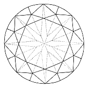 Talla brillante del diamante: vista desde encima Talla brillante del diamante: vista desde encima