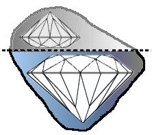 Talla muy buena del diamante Talla muy buena del diamante