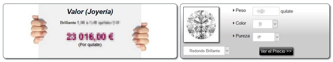 Evolución del precio del diamante tallado