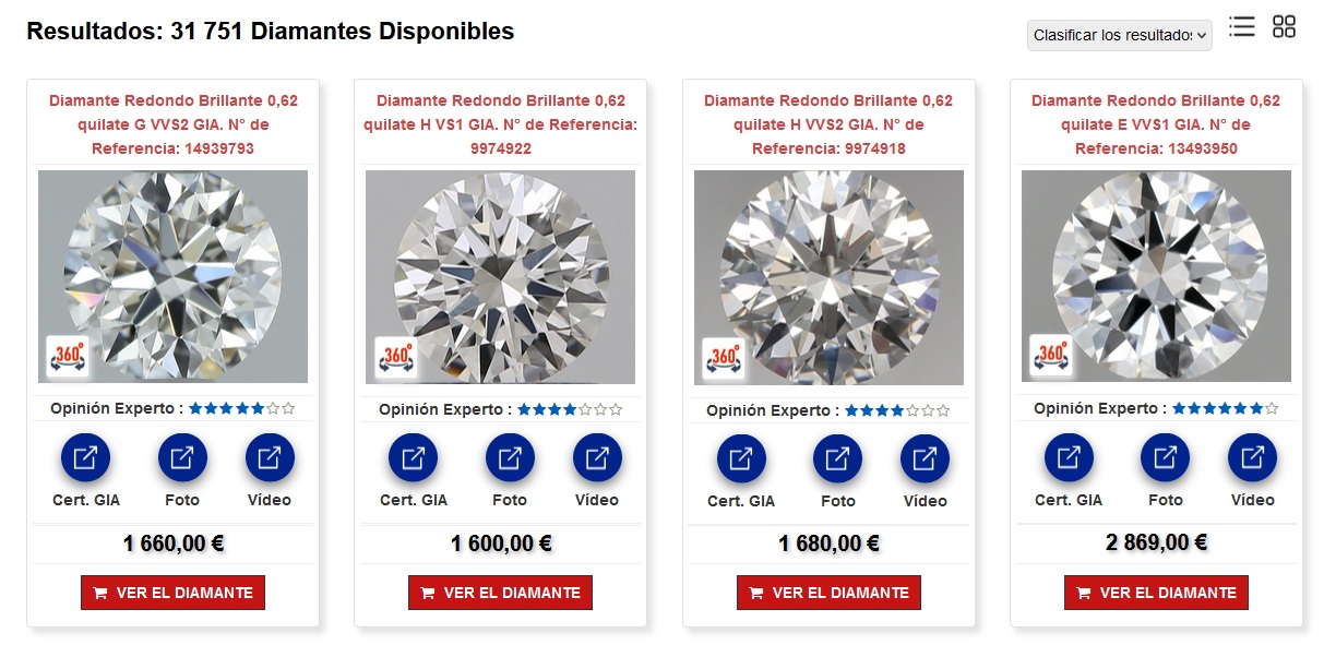 Bourse du diamant : affichage en grille Bourse du diamant : affichage en grille